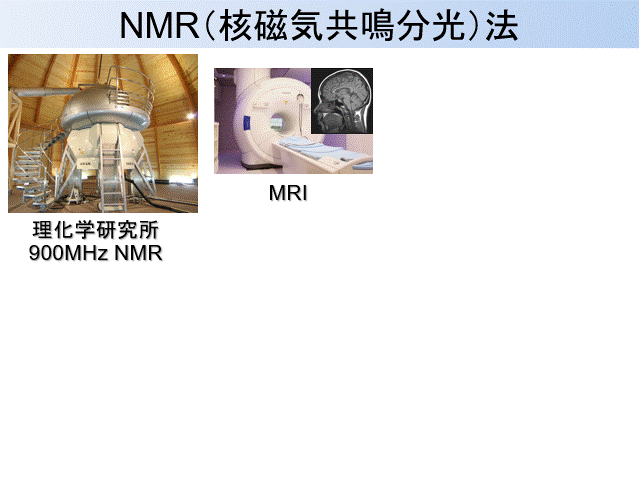 NMR法の概念図．